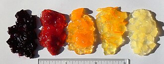 Preserves